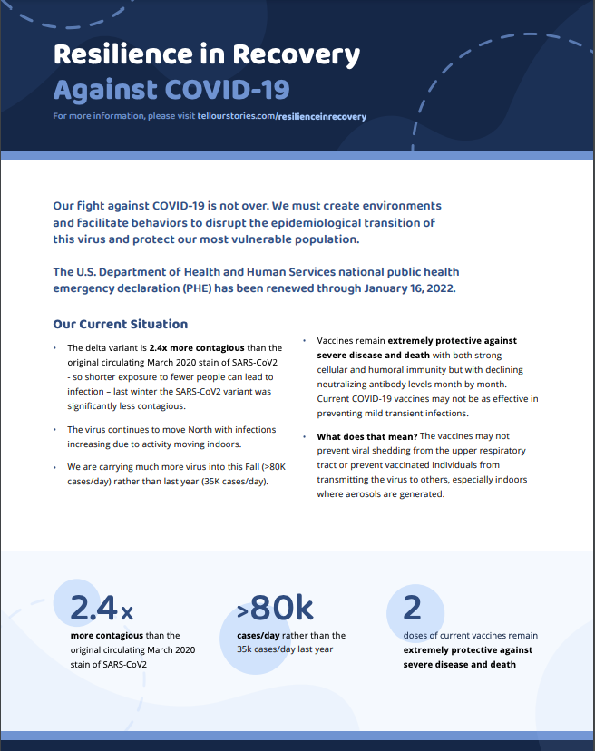 Our Fight Against COVID-19 Is Not Over